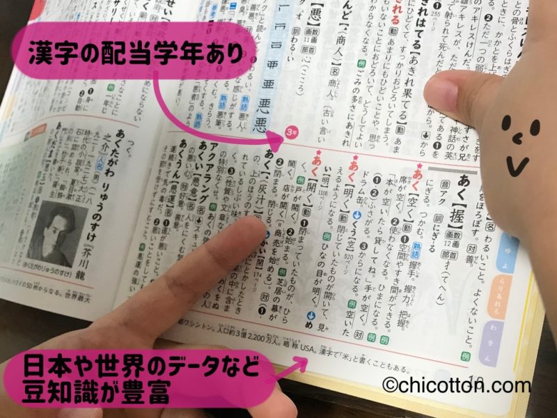 三省堂の国語辞典で辞書引き学習する子供